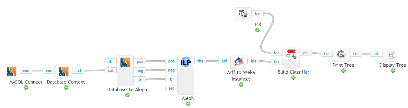 _images/aleph-mysql.PNG